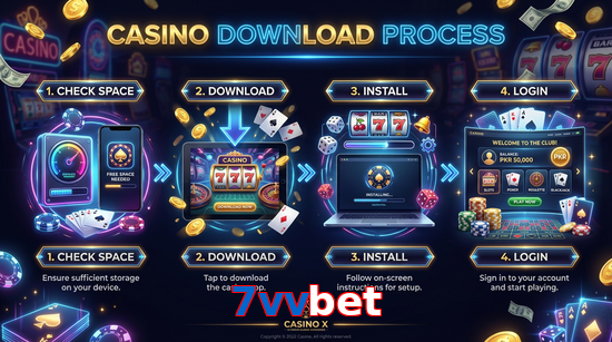 Game list for 7Vvbet download section