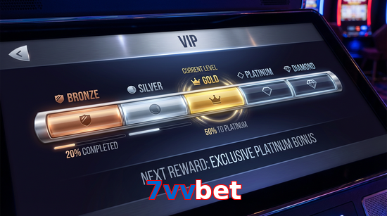 Game list for 7Vvbet vip section